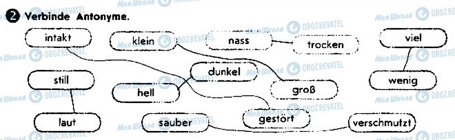 ГДЗ Німецька мова 8 клас сторінка ст73впр2