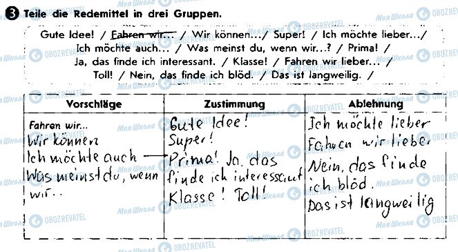 ГДЗ Немецкий язык 8 класс страница ст81впр3