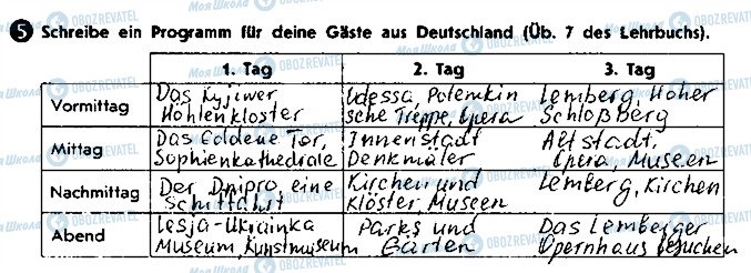 ГДЗ Німецька мова 8 клас сторінка ст90впр5