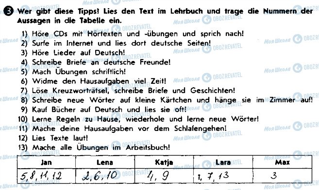 ГДЗ Німецька мова 8 клас сторінка ст99впр3
