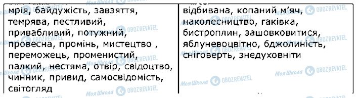 ГДЗ Українська мова 10 клас сторінка 7