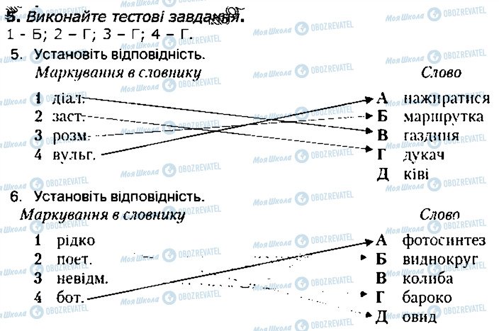 ГДЗ Українська мова 10 клас сторінка 5