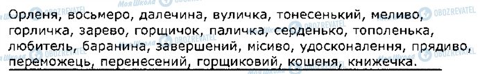 ГДЗ Українська мова 10 клас сторінка 2