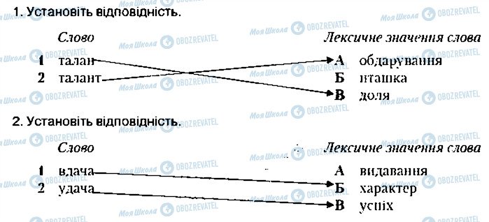 ГДЗ Українська мова 10 клас сторінка 5