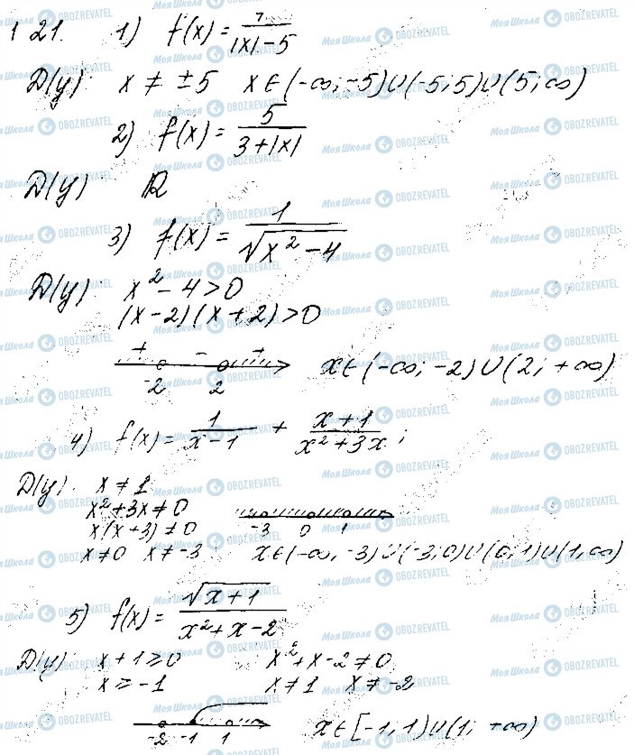 ГДЗ Математика 10 класс страница 21