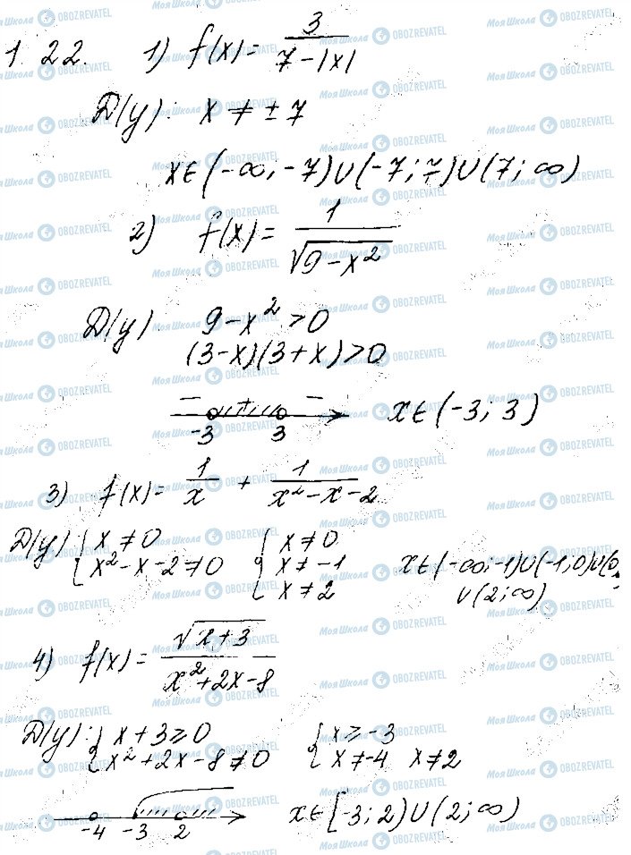 ГДЗ Математика 10 клас сторінка 22