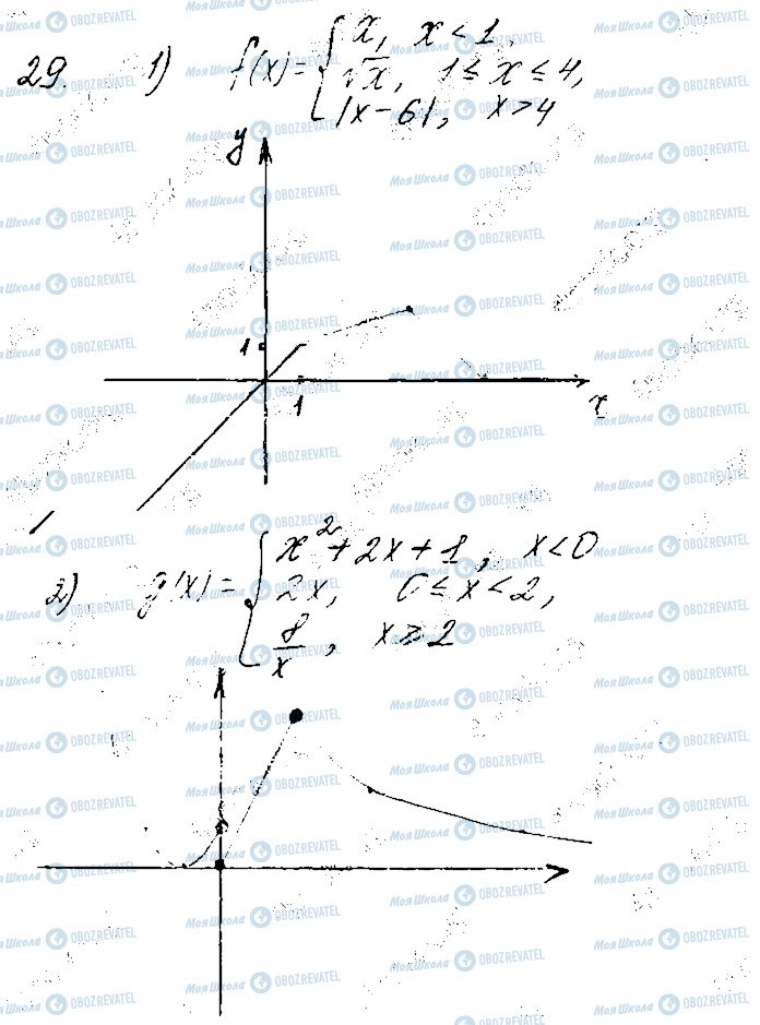 ГДЗ Математика 10 класс страница 29
