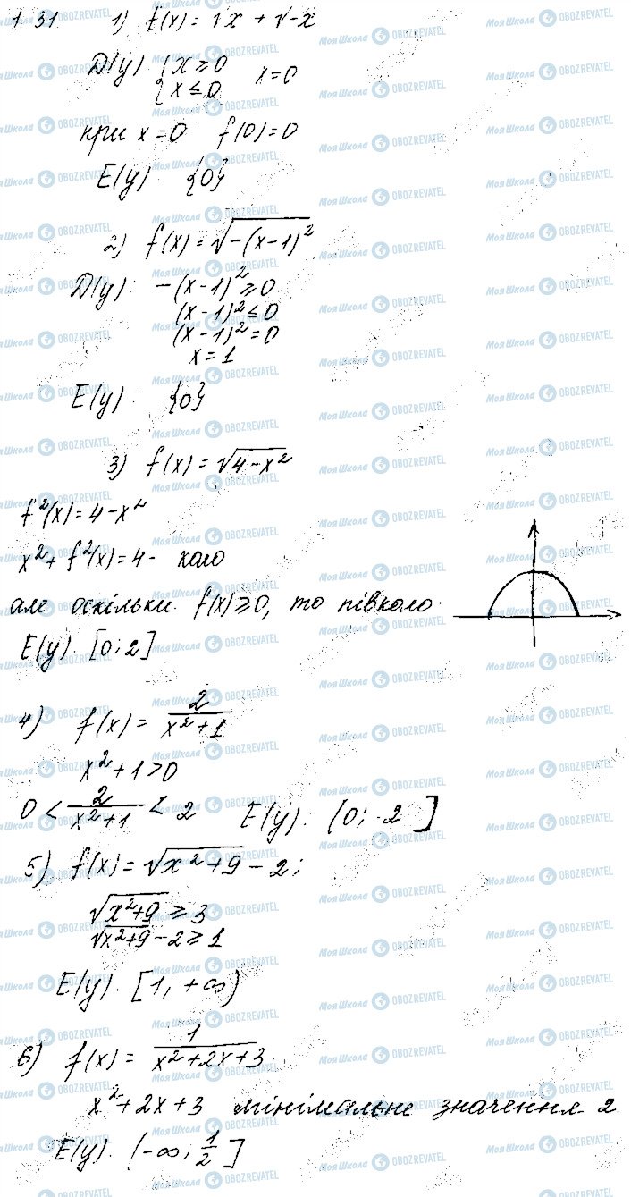 ГДЗ Математика 10 клас сторінка 31