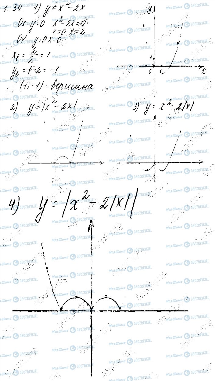 ГДЗ Математика 10 клас сторінка 34