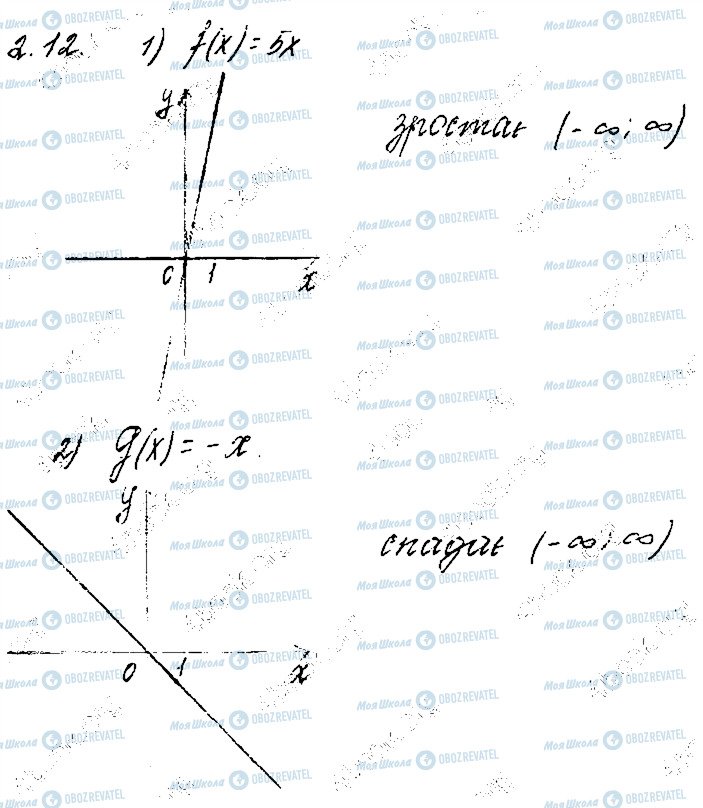 ГДЗ Математика 10 класс страница 12