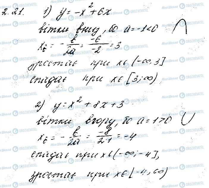 ГДЗ Математика 10 класс страница 21