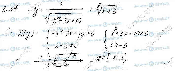 ГДЗ Математика 10 класс страница 37