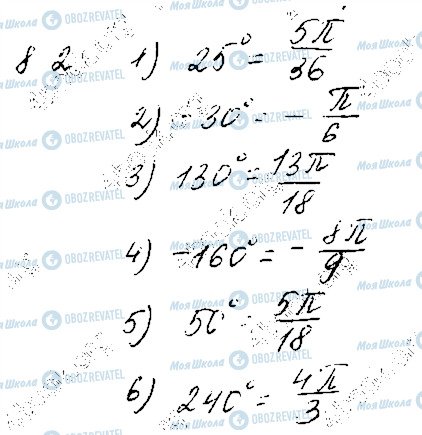 ГДЗ Математика 10 клас сторінка 2