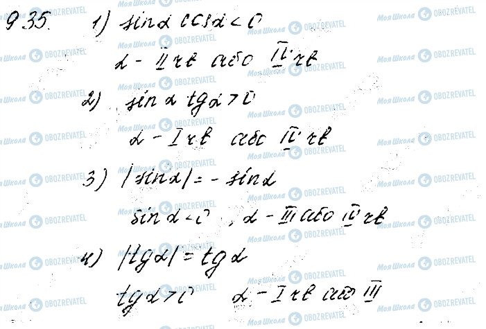 ГДЗ Математика 10 класс страница 35