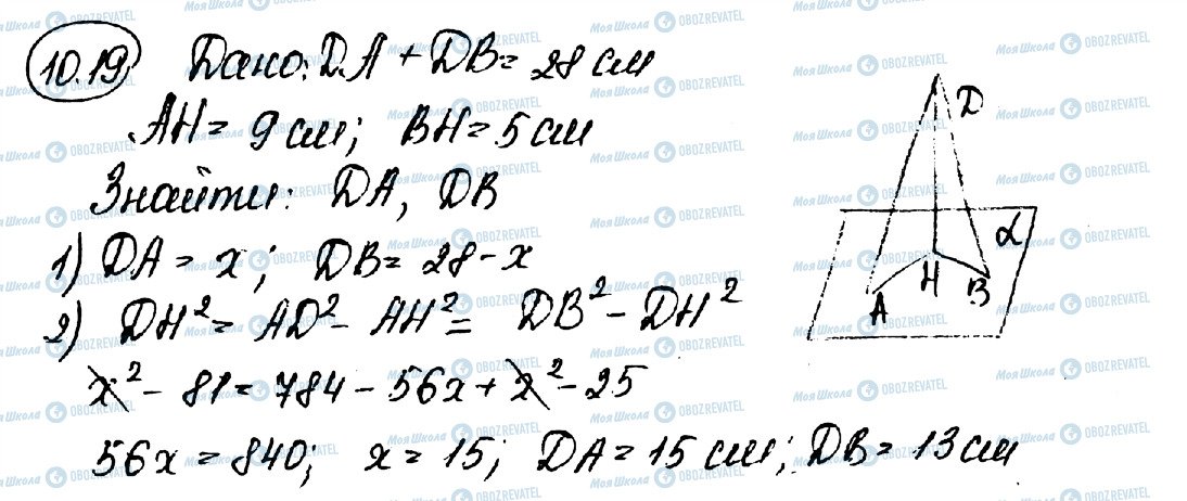 ГДЗ Геометрія 10 клас сторінка 19