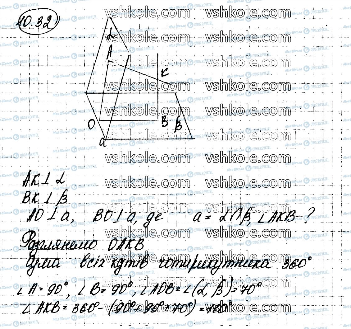 ГДЗ Геометрія 10 клас сторінка 32