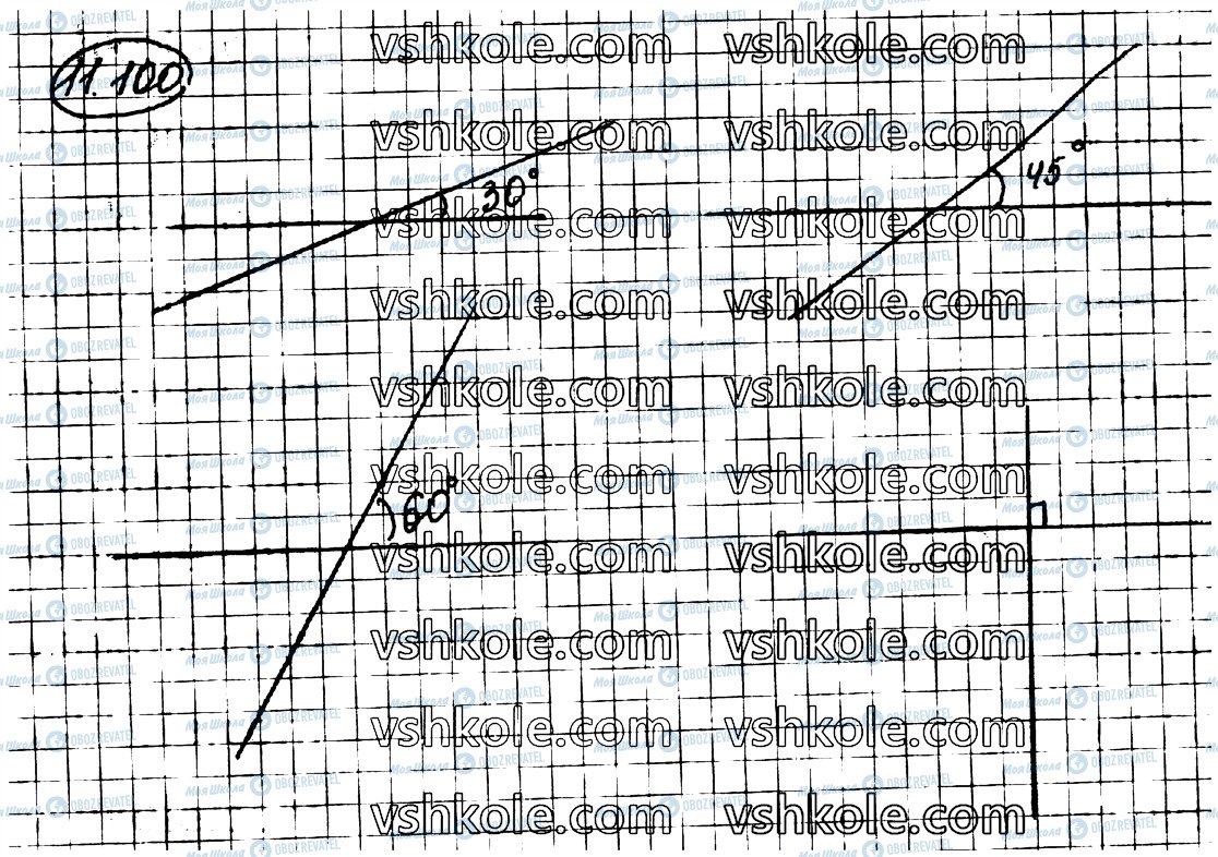 ГДЗ Геометрія 10 клас сторінка 100