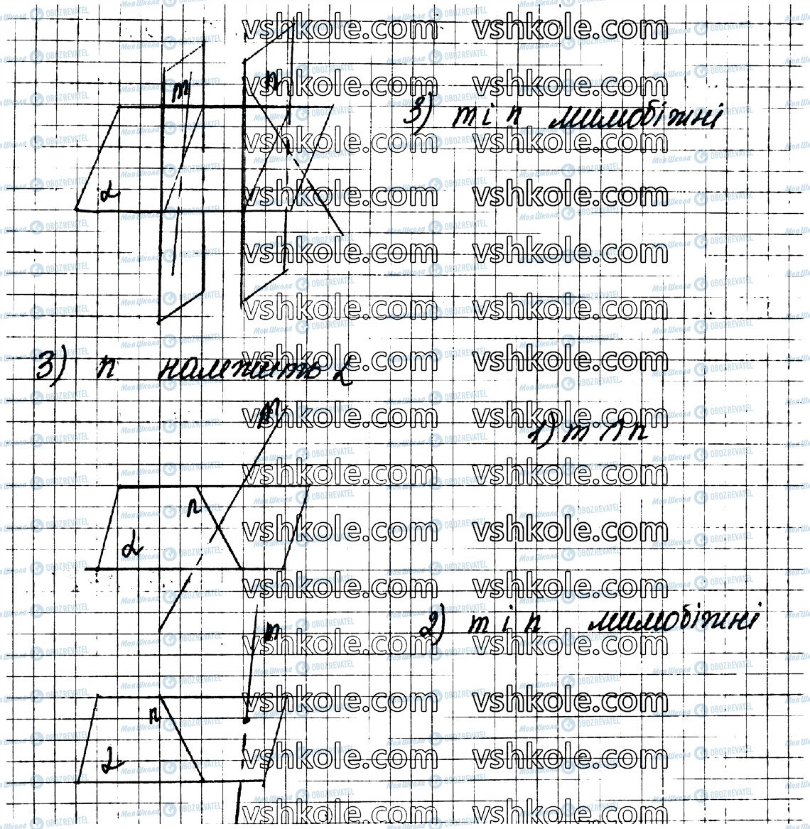 ГДЗ Геометрия 10 класс страница 14
