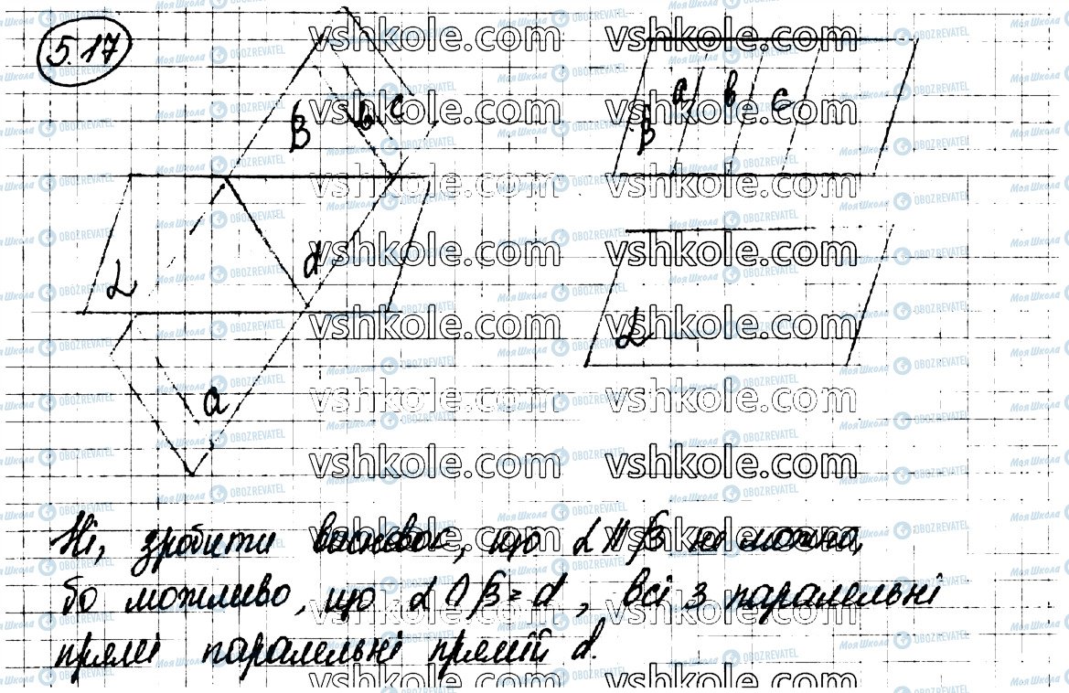 ГДЗ Геометрія 10 клас сторінка 17