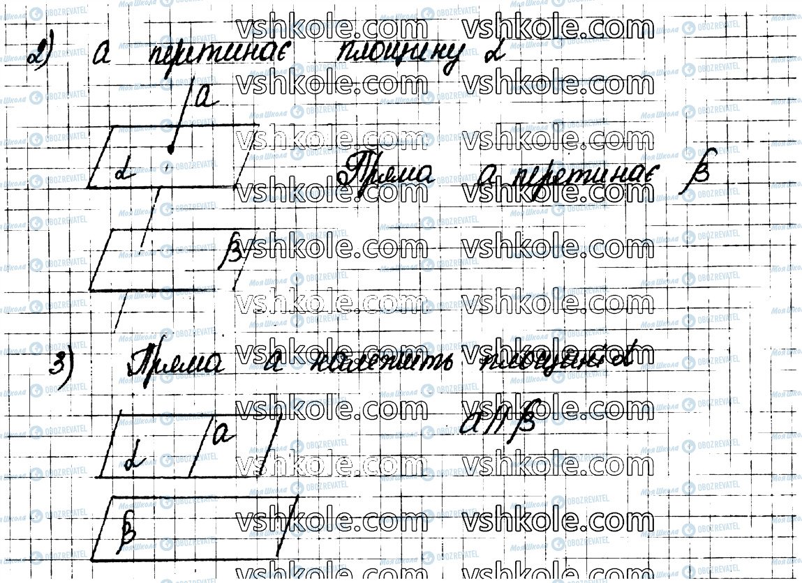 ГДЗ Геометрія 10 клас сторінка 23