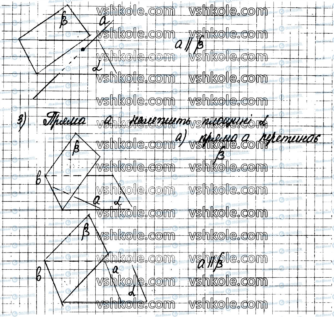 ГДЗ Геометрия 10 класс страница 24