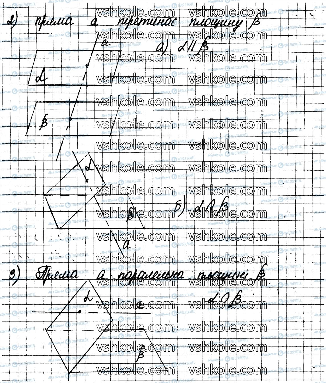 ГДЗ Геометрія 10 клас сторінка 26