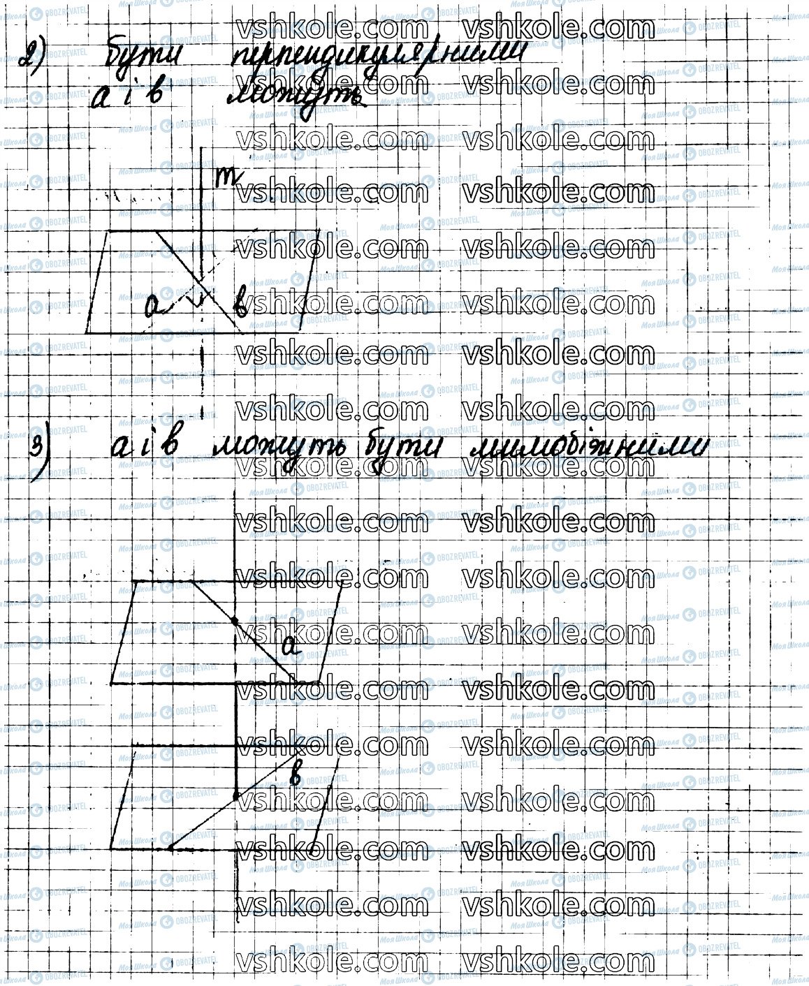 ГДЗ Геометрія 10 клас сторінка 10