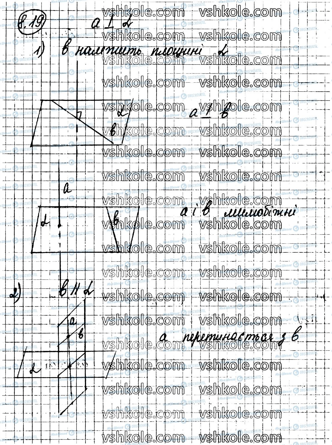 ГДЗ Геометрія 10 клас сторінка 19