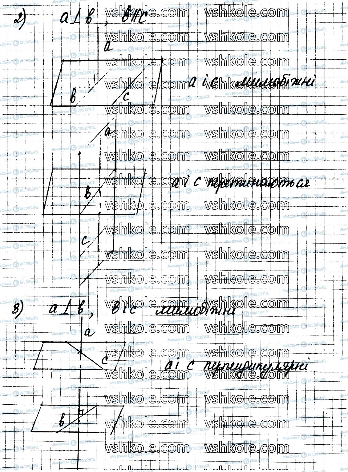 ГДЗ Геометрія 10 клас сторінка 9