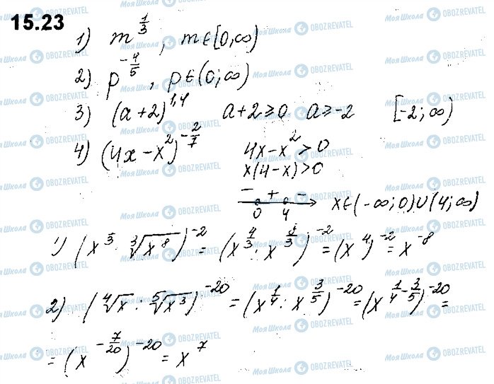 ГДЗ Алгебра 10 клас сторінка 23