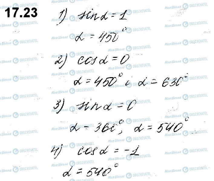 ГДЗ Алгебра 10 класс страница 23