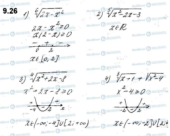 ГДЗ Алгебра 10 клас сторінка 26