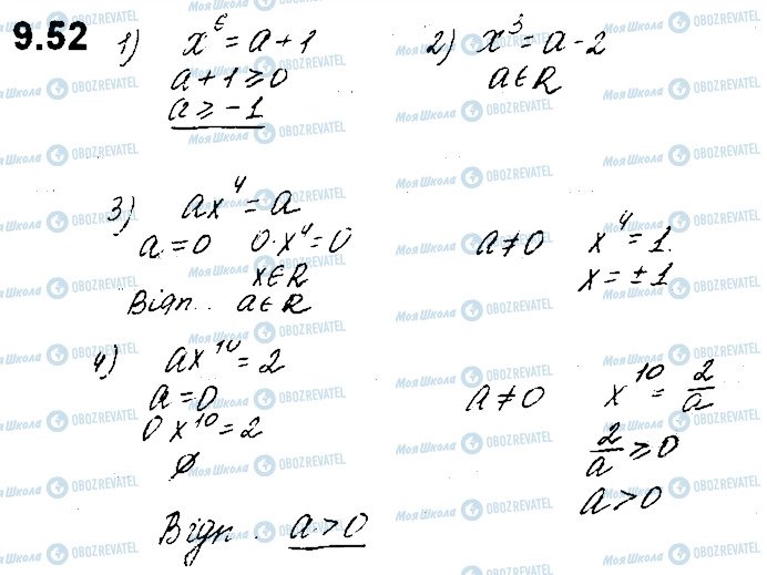 ГДЗ Алгебра 10 клас сторінка 52