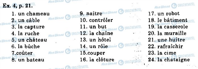 ГДЗ Французский язык 10 класс страница p21ex4