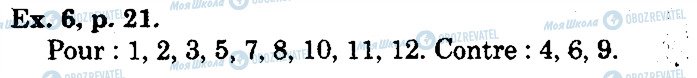 ГДЗ Французский язык 10 класс страница p21ex6