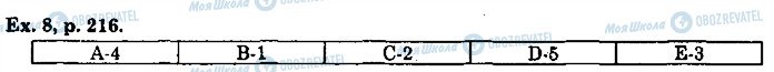 ГДЗ Французский язык 10 класс страница p216ex8