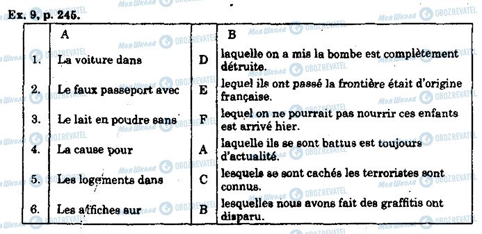 ГДЗ Французька мова 10 клас сторінка p245ex9