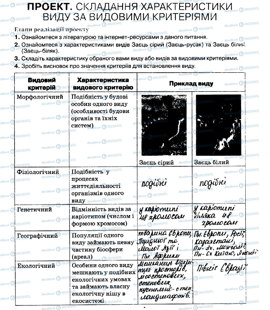 ГДЗ Биология 10 класс страница стор23