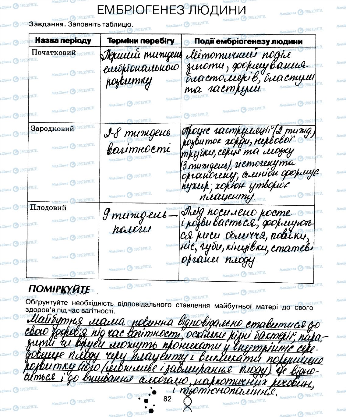 ГДЗ Биология 10 класс страница стор82