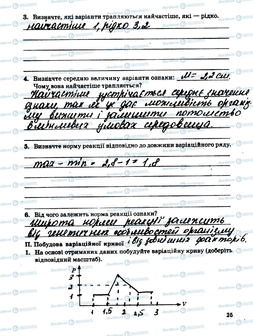 ГДЗ Биология 10 класс страница стр25