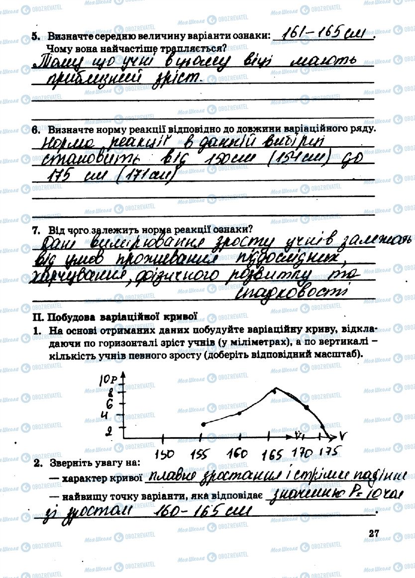 ГДЗ Биология 10 класс страница стр27