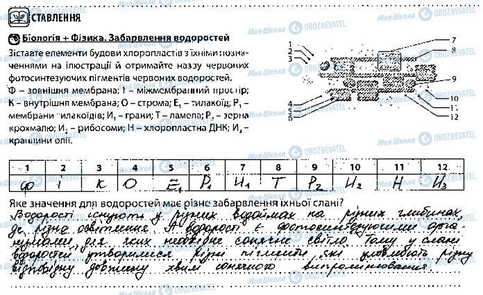 ГДЗ Биология 10 класс страница 3