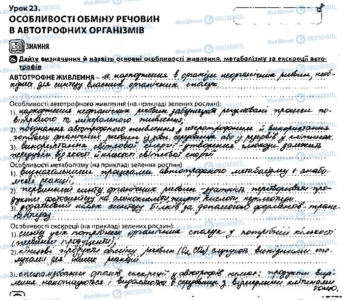 ГДЗ Биология 10 класс страница 1