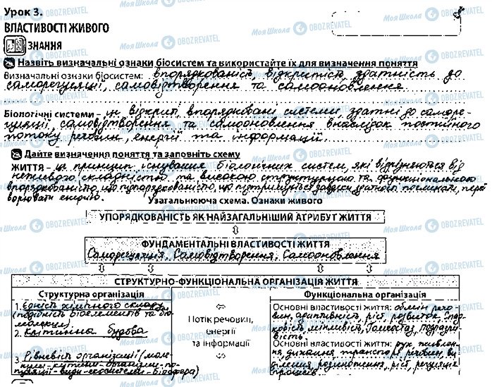 ГДЗ Биология 10 класс страница 1