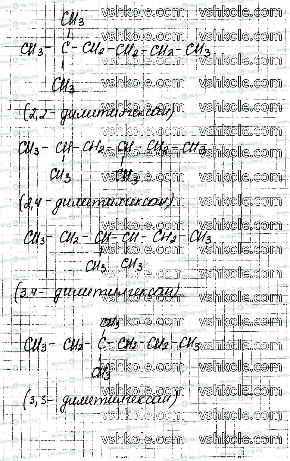 ГДЗ Хімія 10 клас сторінка 32