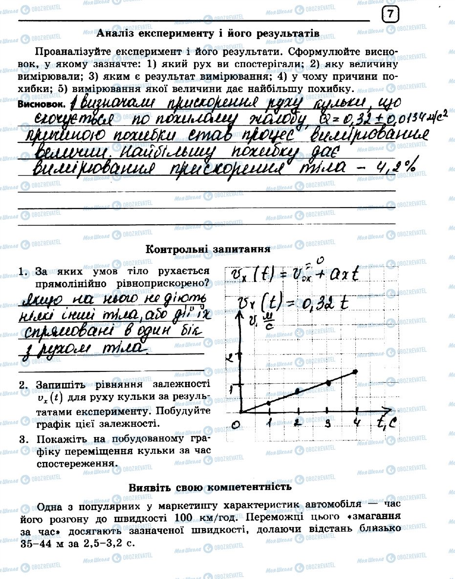 ГДЗ Фізика 10 клас сторінка 1