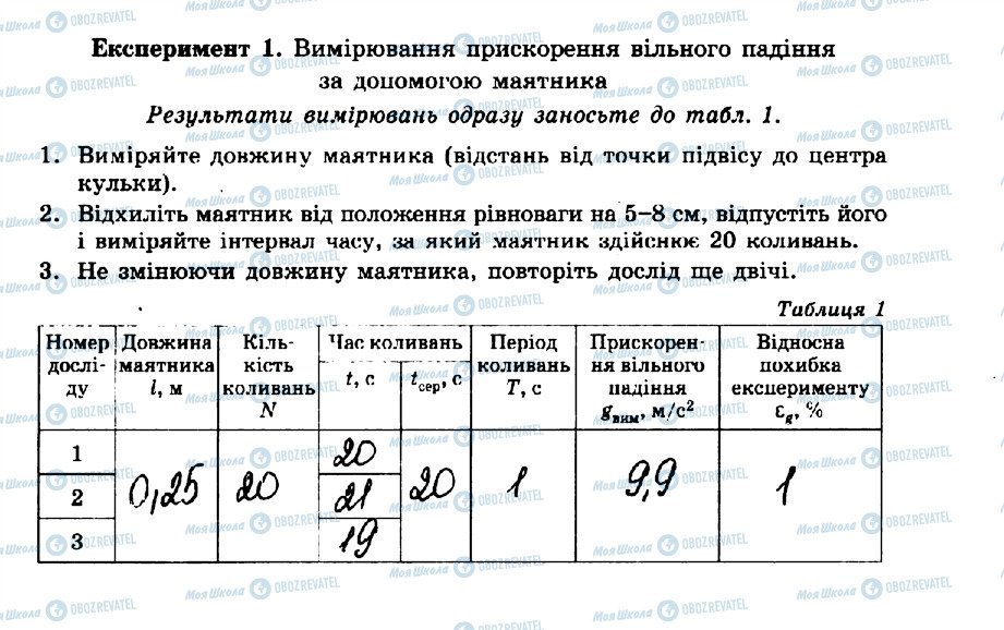 ГДЗ Фізика 10 клас сторінка 1