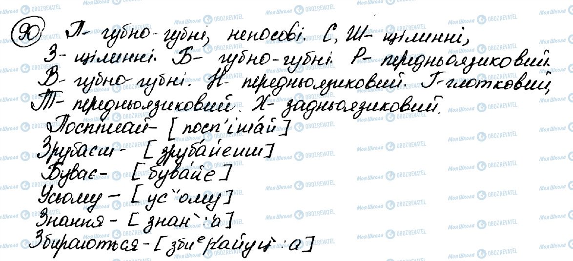 ГДЗ Українська мова 10 клас сторінка 90