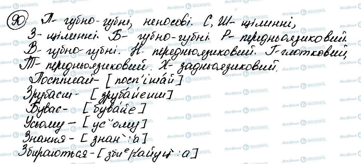 ГДЗ Укр мова 10 класс страница 90