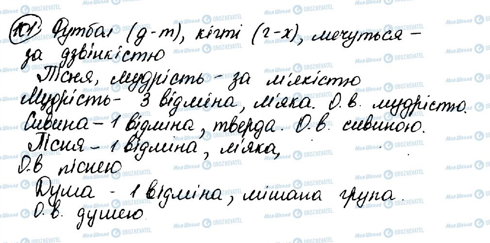 ГДЗ Українська мова 10 клас сторінка 101